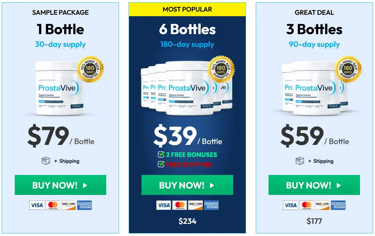 ProstaVive buy now-1
